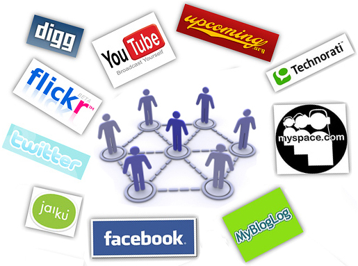 Social-Media-Marketing