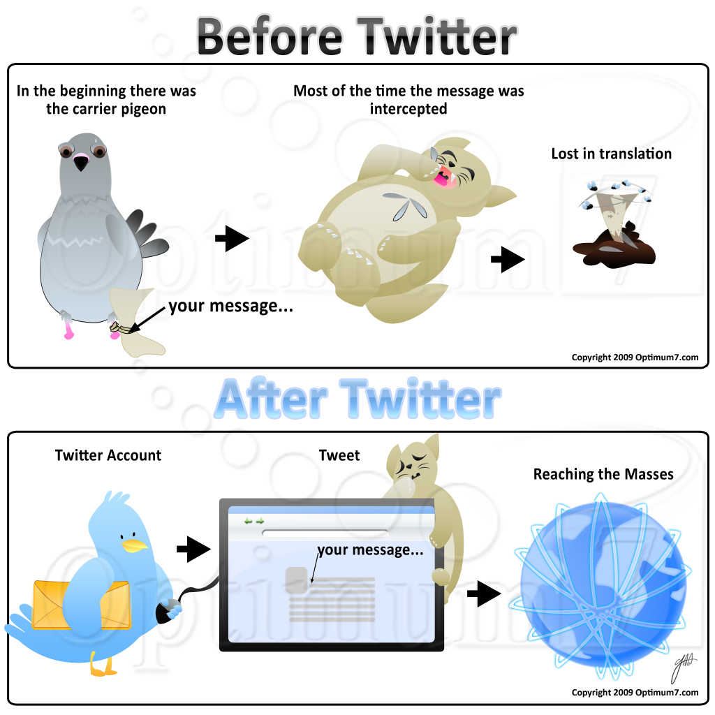 before-twitter