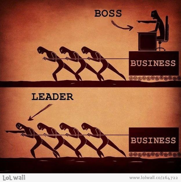 Boss vs. Leader