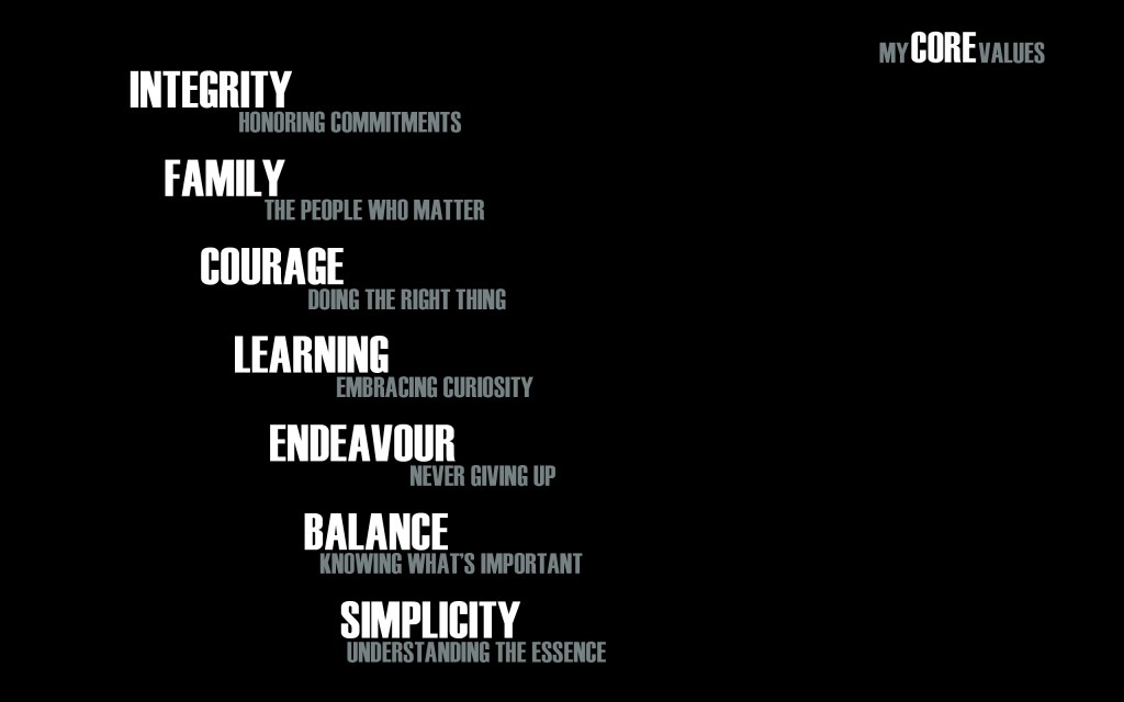 Core Values 4